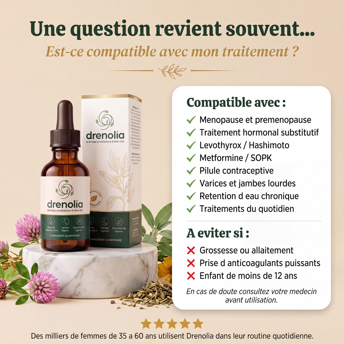 Précautions d'emploi Drenolia Drainage Lymphatique