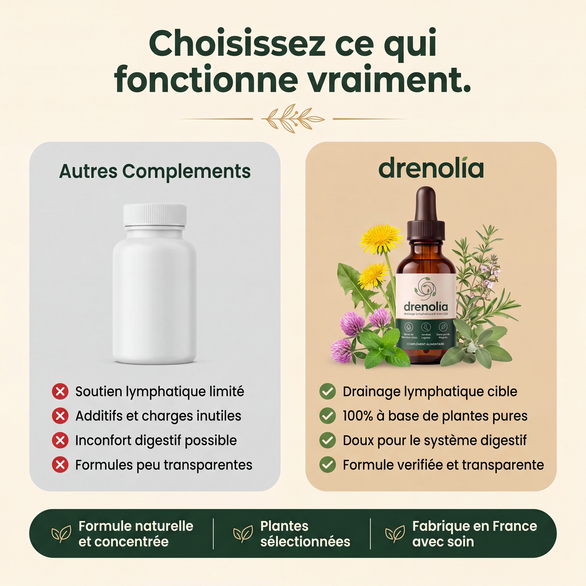 Comparatif Drenolia face aux autres compléments