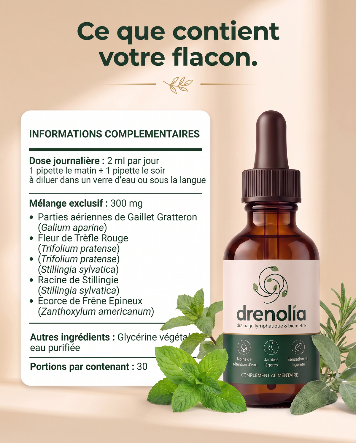 Composition détaillée du flacon Drenolia